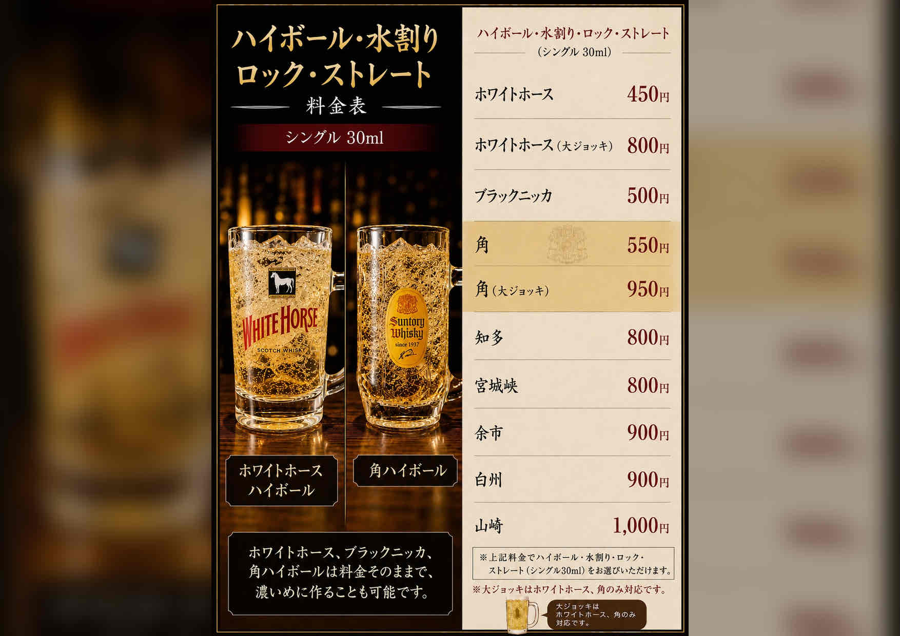 メニュー